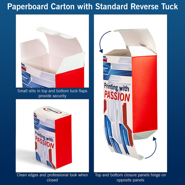 Paperboard Carton with Standard Reverse Tuck explained